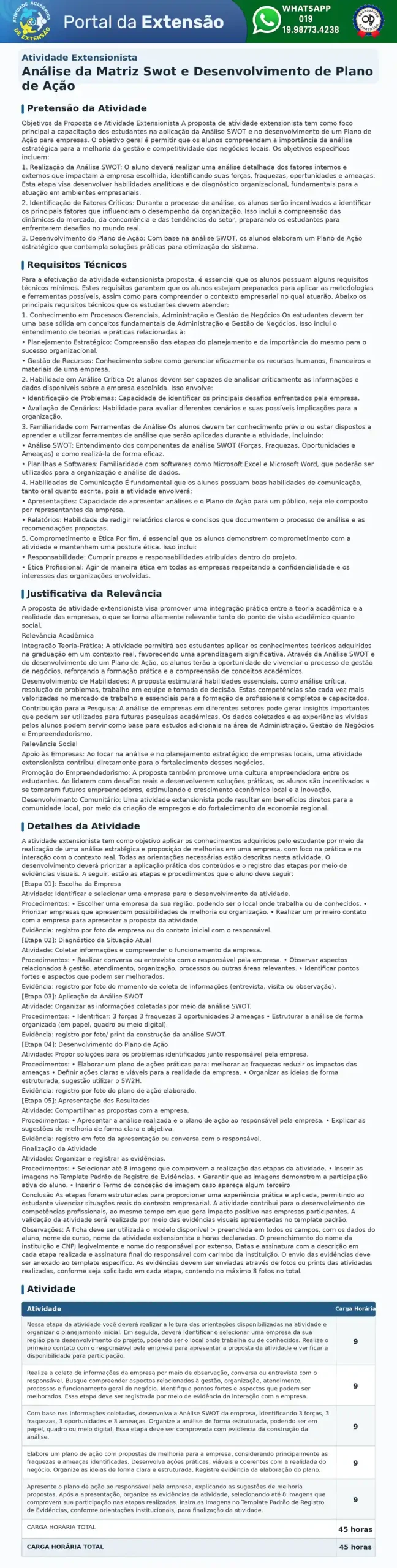 Análise da Matriz Swot e Desenvolvimento de Plano de Ação